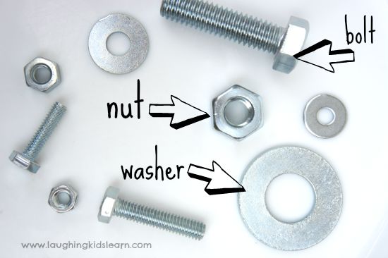 Nuts, bolts and washers