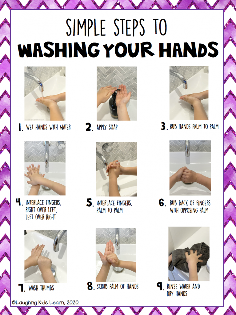Wash your hands and getting children to do it correctly is difficult. Here is step by step instructions for your child. #washyourhands #washyourhandsposter #who #washingyourhands #howtowashyourhands