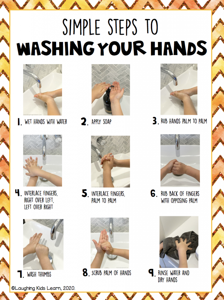 Wash your hands and getting children to do it correctly is difficult. Here is step by step instructions for your child. #washyourhands #washyourhandsposter #who #washingyourhands #howtowashyourhands #handwashingforkids #handwashing