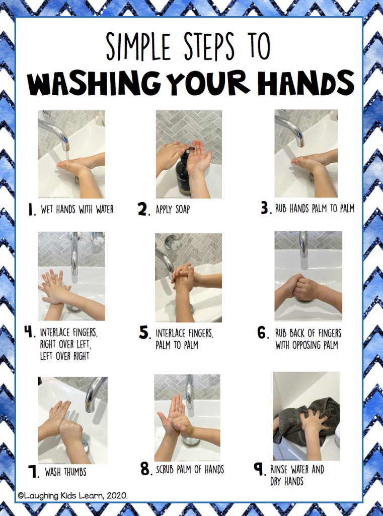 Wash your hands and getting children to do it correctly is difficult. Here is step by step instructions for your child. #washyourhands #washyourhandsposter #who #washingyourhands #howtowashyourhands #washinghands #socialskills #kidssocialskills 