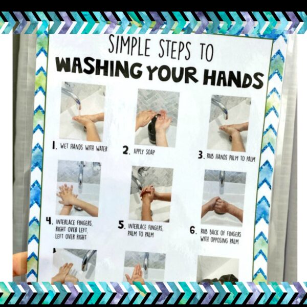 How to wash your hands properly with children