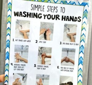 simple steps to washing your hands poster