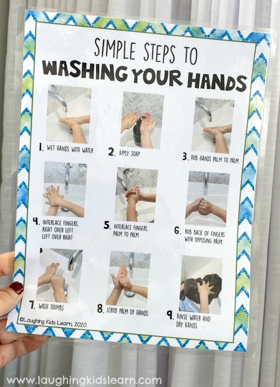 Simple steps to washing your hands. How to wash your hands step by step instructions. Free wash your hands sign.  #washyourhands #howtowashyourhands #preschool #kindergarten #earlyyears #backtoschool #washinghands #who #washhands #socialskills #toilettraining #pottytraining #cleanhands #germs #killgerms
